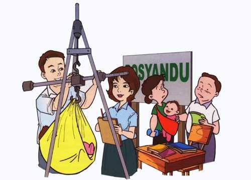Kebidanan Komunitas