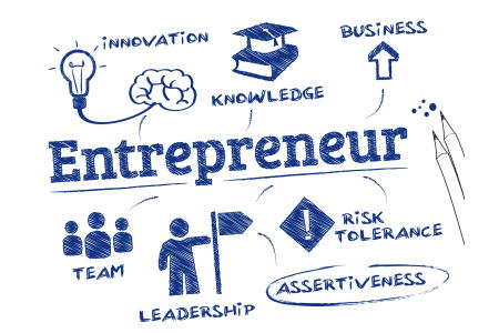 Kewirausahaan / Entrepreneurship