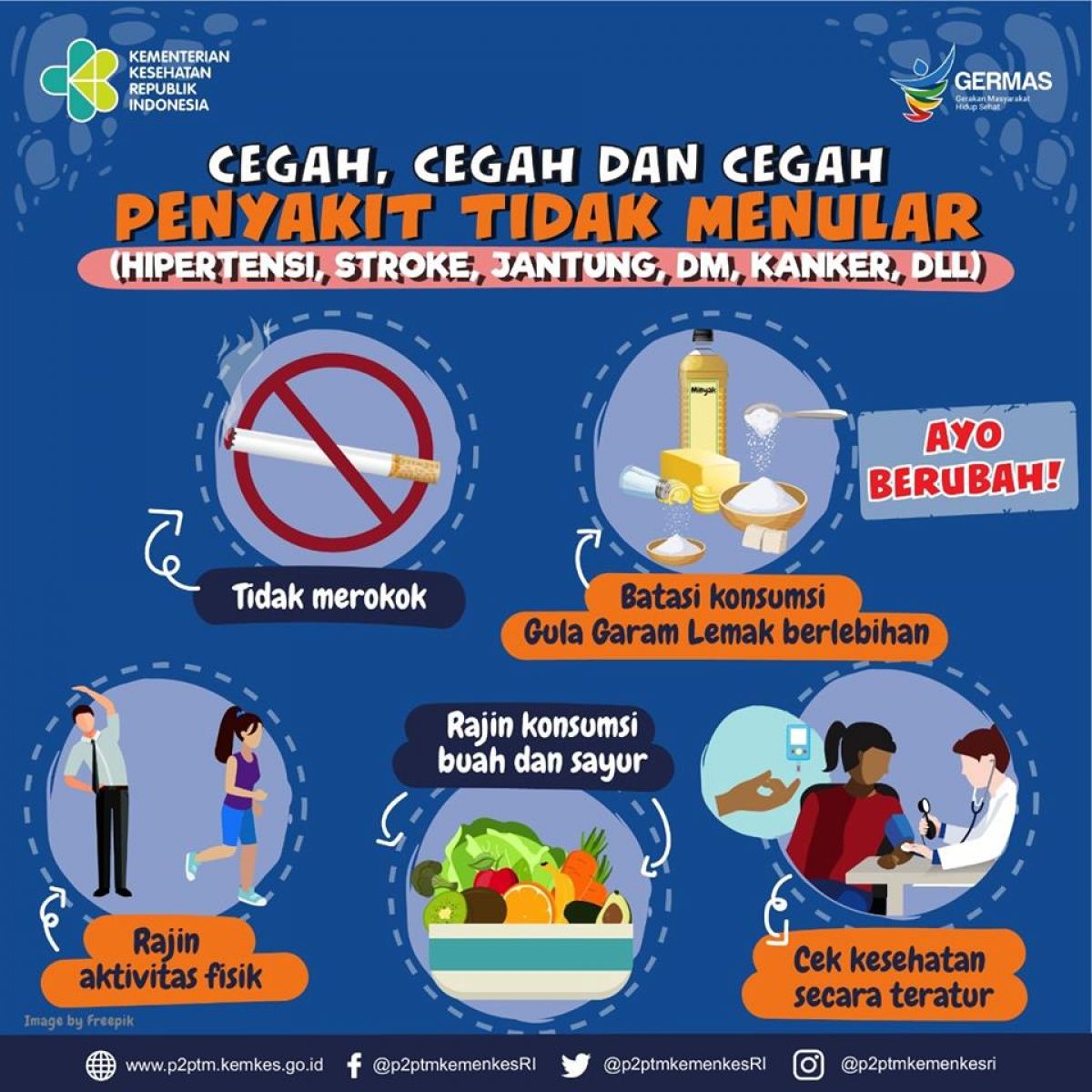 DIETETIKA PENYAKIT TIDAK MENULAR