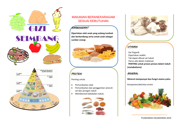Manajemen Program Gizi