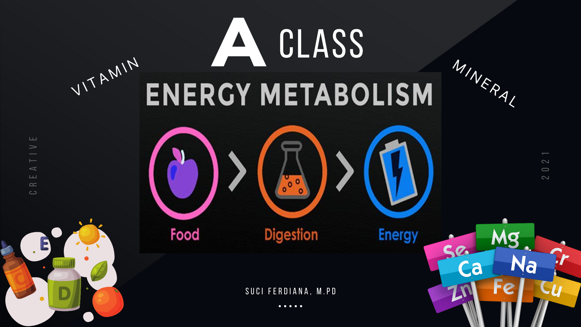 Metabolisme Energi dan Gizi Mikro A